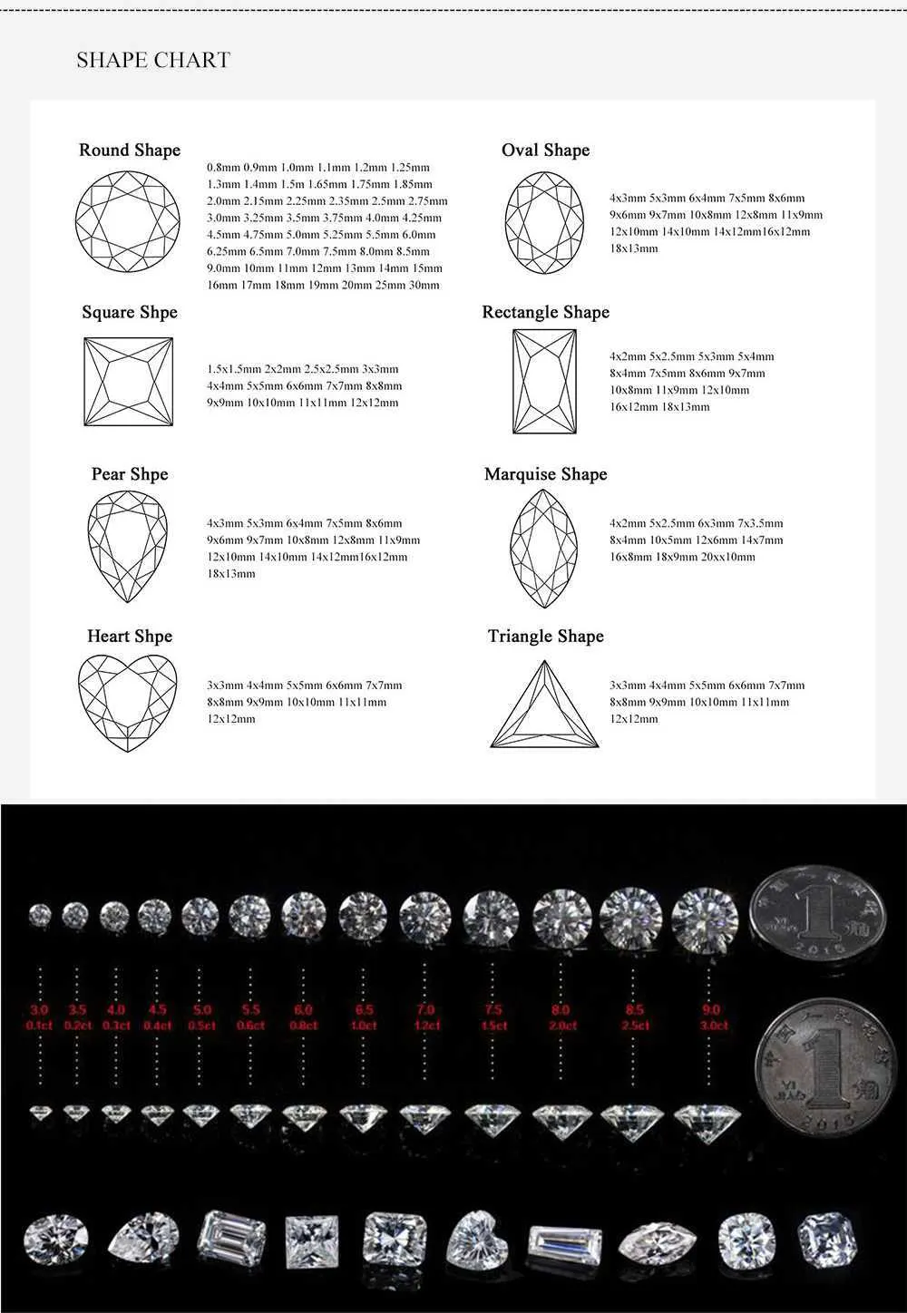 Shape-Chart-&-Size-Chart_02