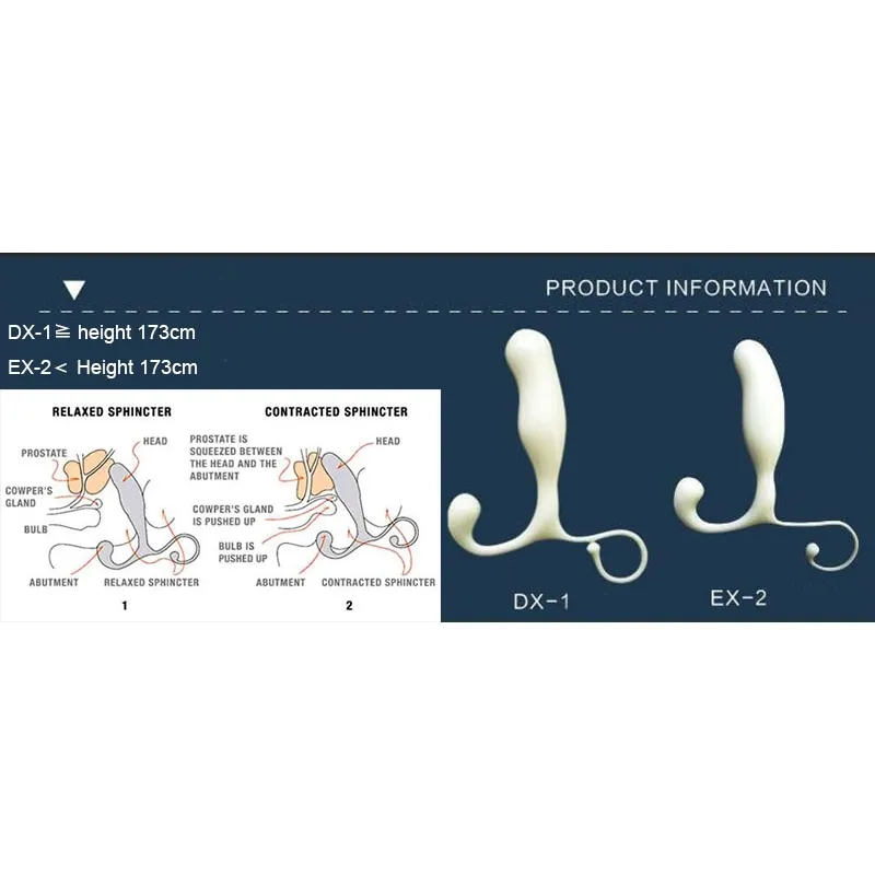 Vibrating Prostate Massager: Manual Prostate... From Shen8401, $9.28 |  DHgate.Com
