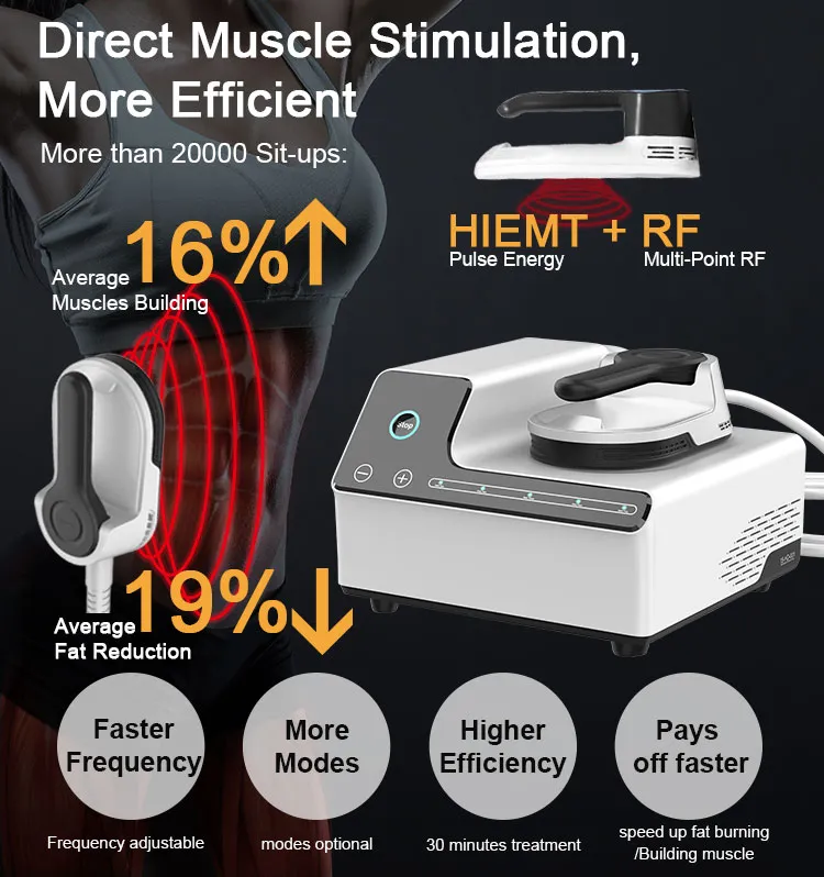 Hemanvändning Enkel handtag Tesla Mini RF Hiemt Body Sculpt Machine Muscle Pacemaker Magnet Force Body Slimming Strength Thin Enhancement Viktminskning Instrument