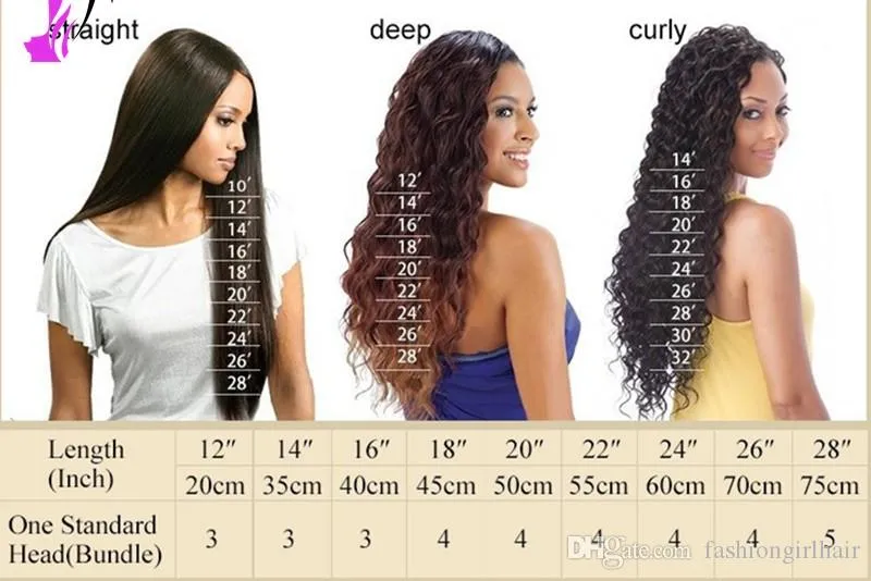 Top Quality African American Wigs full middle part Synthetic Lace Front Wigs afro curly wig with baby hair For Black Women instock