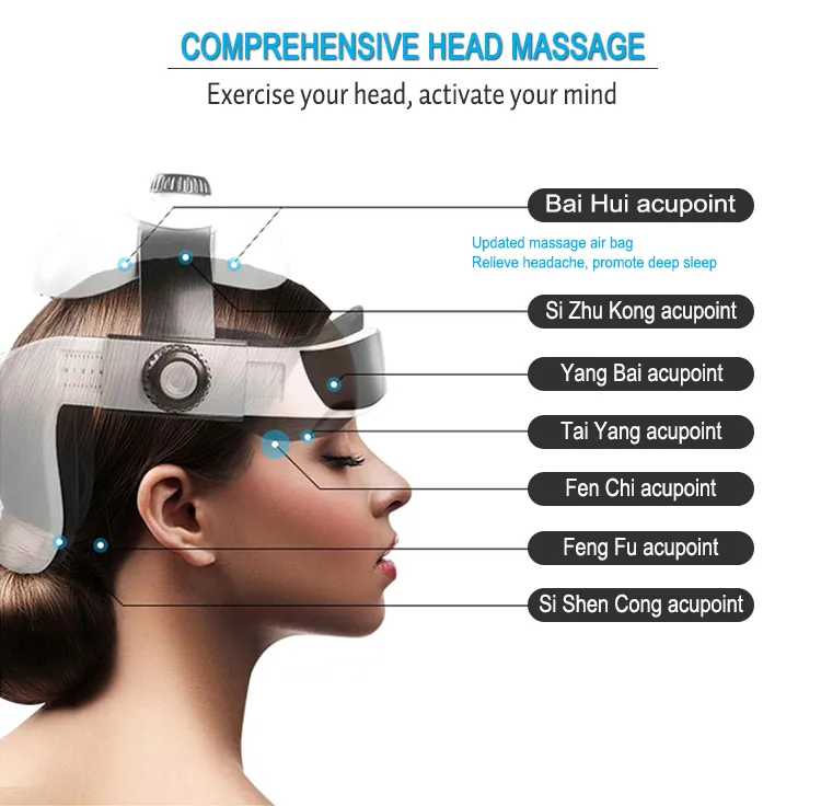 Automatic Air Pressure Head Massage Helmet Dual Vibrating Electric Acupressure Head Massager