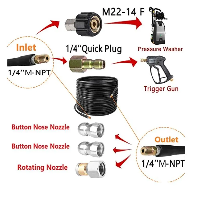 Pistolet à eau Lance à mousse de neige 4000 PSI Kit de nettoyage pour nettoyeur haute pression Jet d'égout 1 4 pouces Laser de jet de vidange et rotatif Noz262O