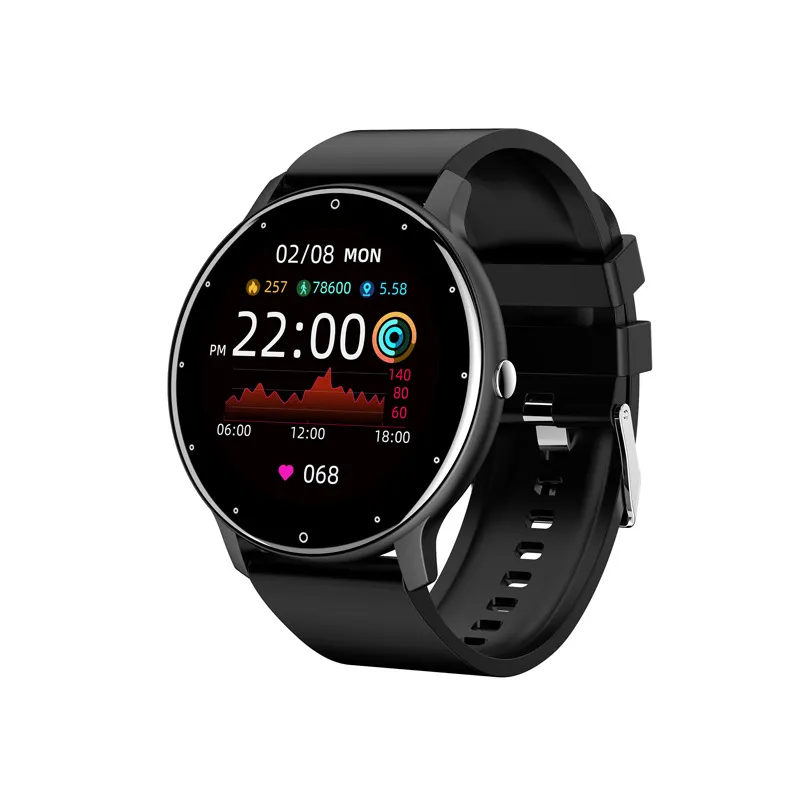Fitness sales tracker donna