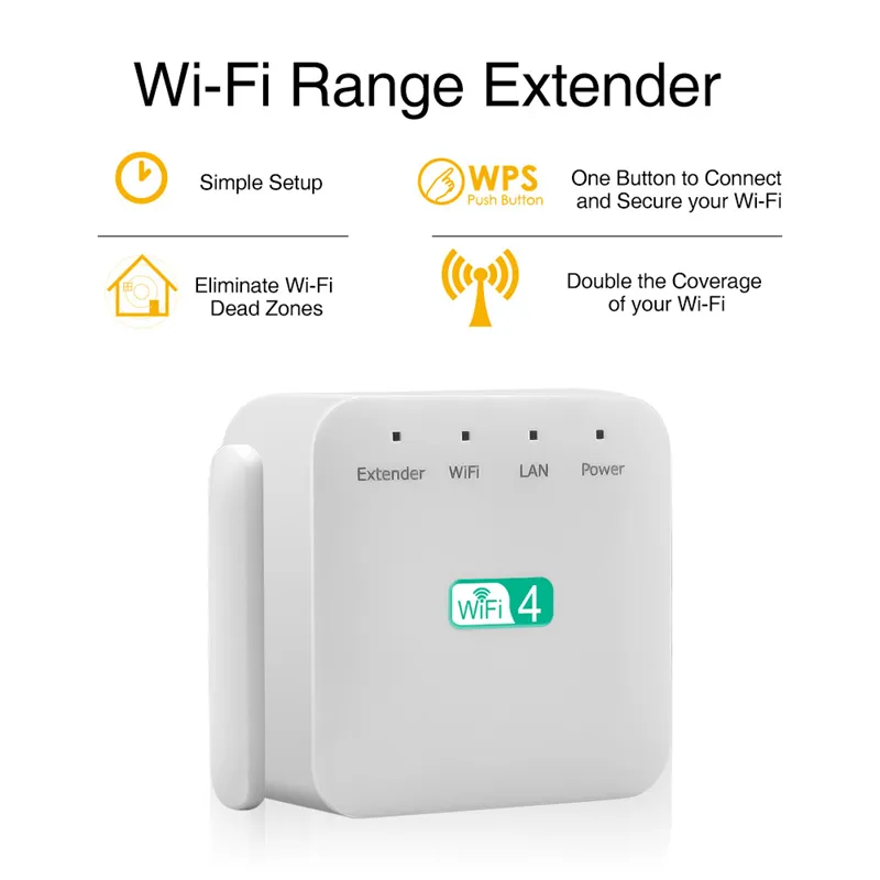 300Mbps WiFi Expander Router Repeater 2.4GHz Range Extender Wireless Repeaters Amplifier Signal Booster 3 Antenna Long Ranges