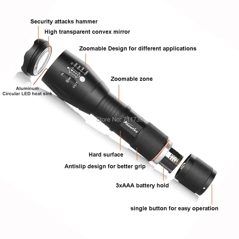 E17 uv flashlight (8)