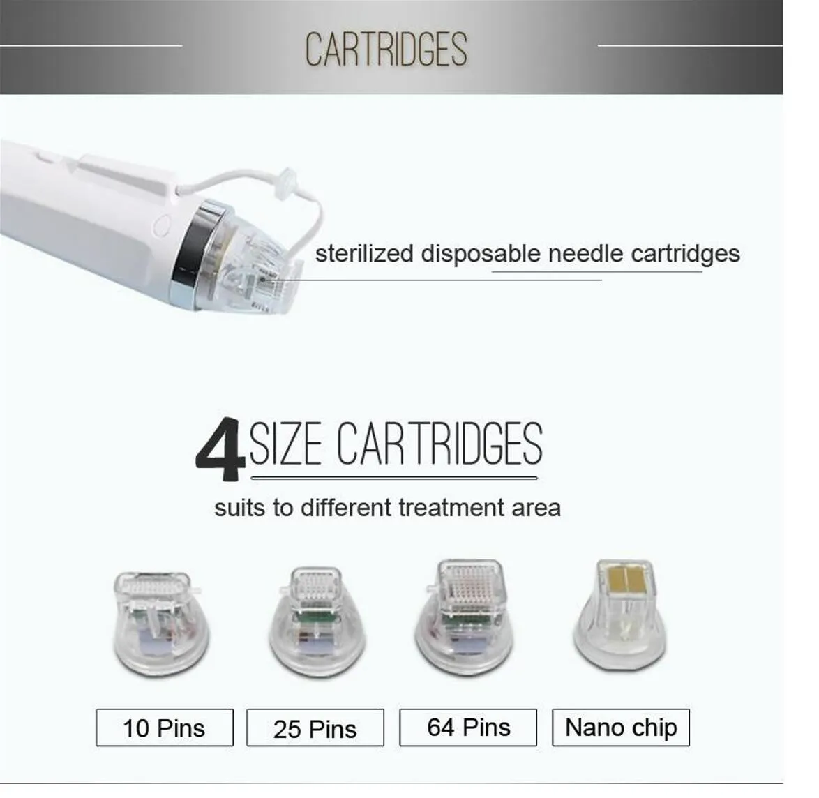 New arrival microneedle tips rf needles cartridges wrinkles removal needle RF- micro needles machine spa use