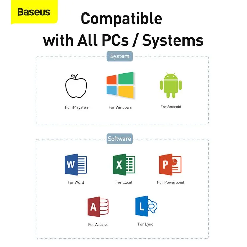 Présentateur télécommande sans fil 2.4GHz USBUSB C pointeur Laser pour Mac Win projecteur PPT Powerpoint stylo de présentation