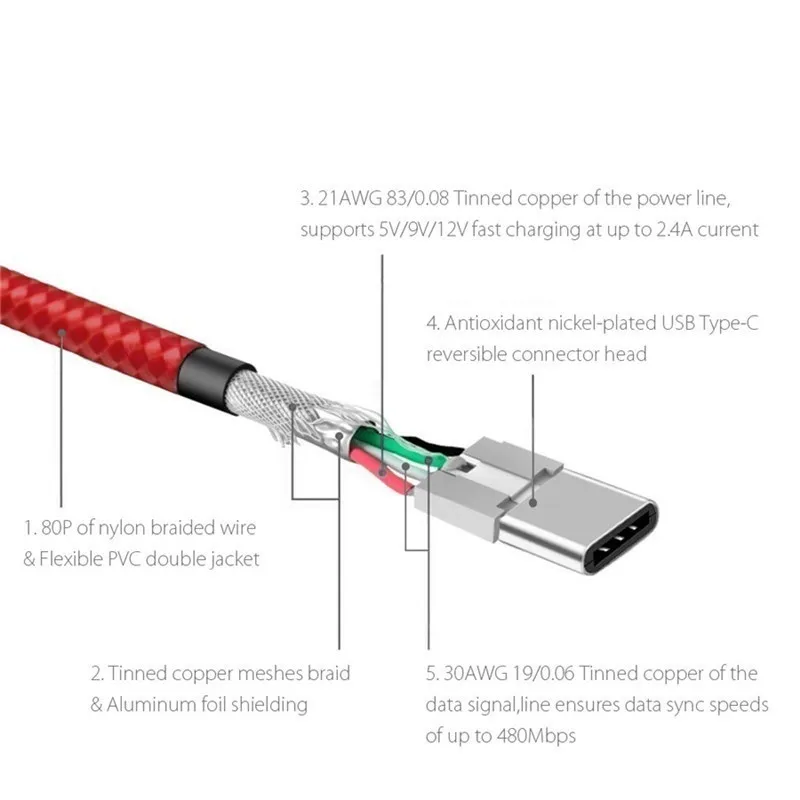 Сотовый телефон CableusB-C 3.1 Тип C Быстрое зарядное устройство для LG V30S V35 V40 Thinq Q8 Q7 G5 G6 + G6 Plus G7 V20 V30