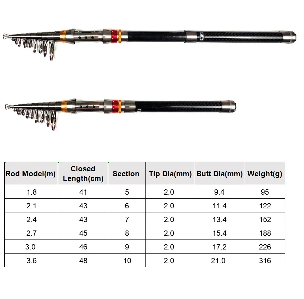 Canne da spinning in carbonio 1.8m 2.1m 2.4m 2.7m 3.0m 3.6m canne da pesca telescopiche portatili da viaggio campeggio pesca in acqua salata fresca