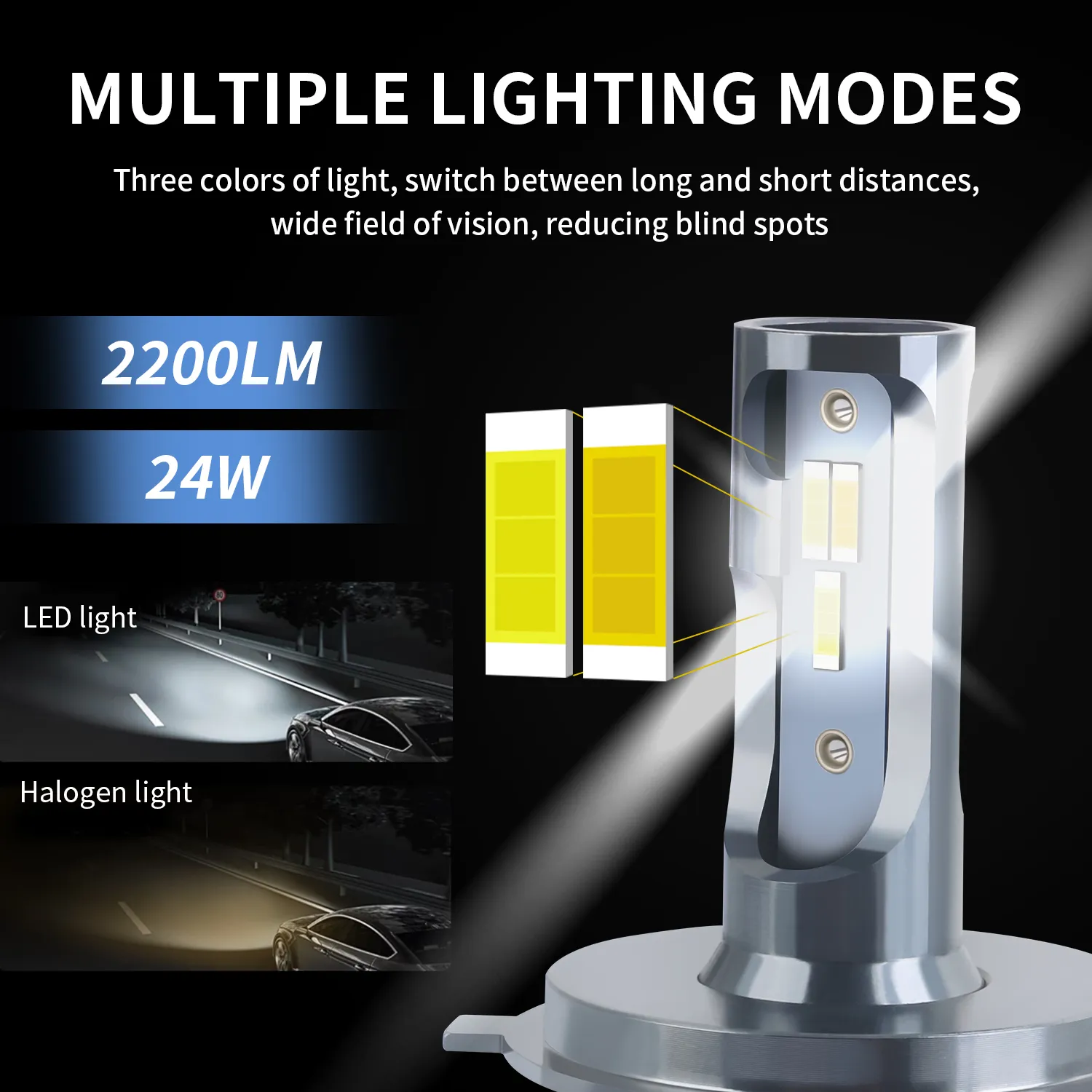 2-Pack 70W LED Headlight Bulbs – 6000K White, Fits Kawasaki KFX450R 2008-2011 & Universal ATVs