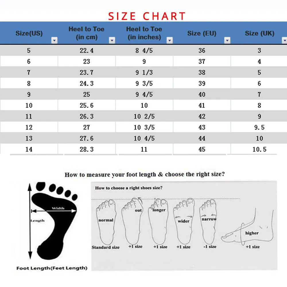 Know your foot size