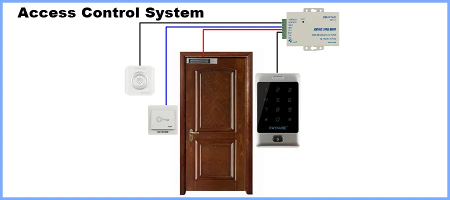 Access Control system