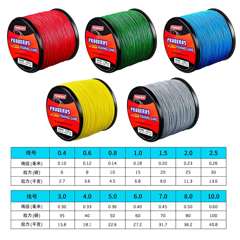 PE 4 Reverse Braid Fishing Line 300m Length, Available In 6LB