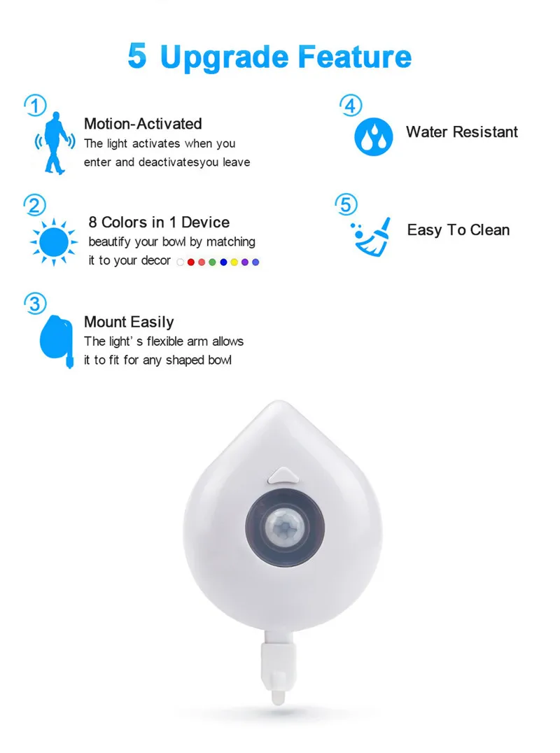 Motion-Activated Toilet Bowl Night Light – LED Backlight With 2 Patterns, Battery-Powered For Bathroom Or Stairs