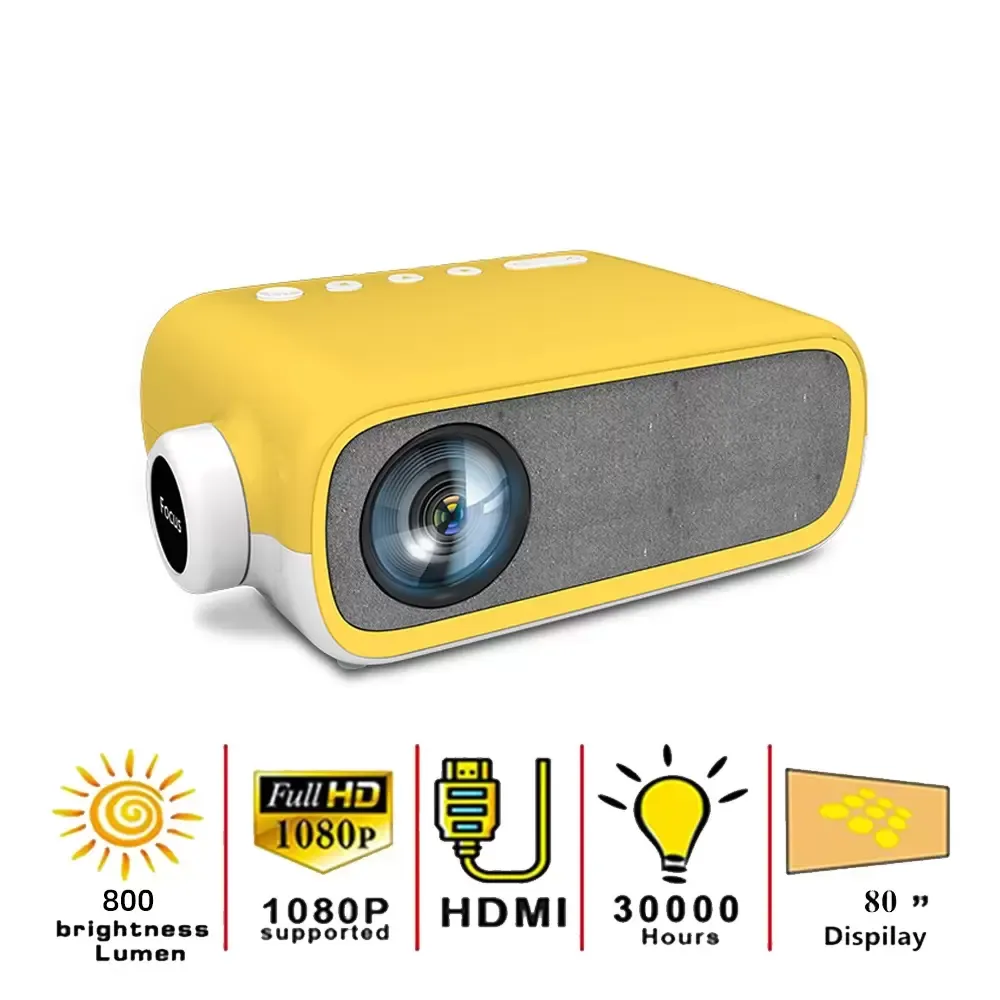 YG280 LED Mini Projecteur avec HDMIUSBAVAUDIO Interface Portable Projection Home Media Player7653894