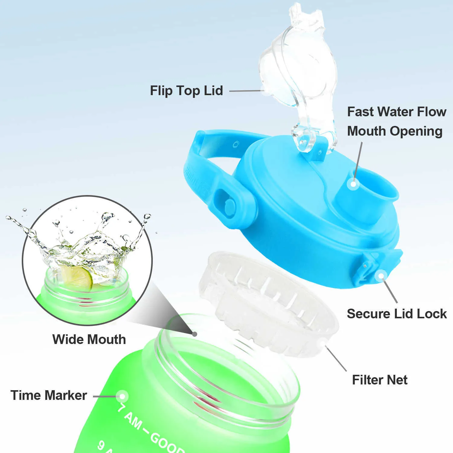 QuiFit Tritan Gallon Best Reusable Water Bottle With Flip Flop BPA Free,  Portable Sports Phone Stand Available In 2L, 64OZ, 3.8L And 128Oz GYM Jug  210610 From Lu008, $16.56