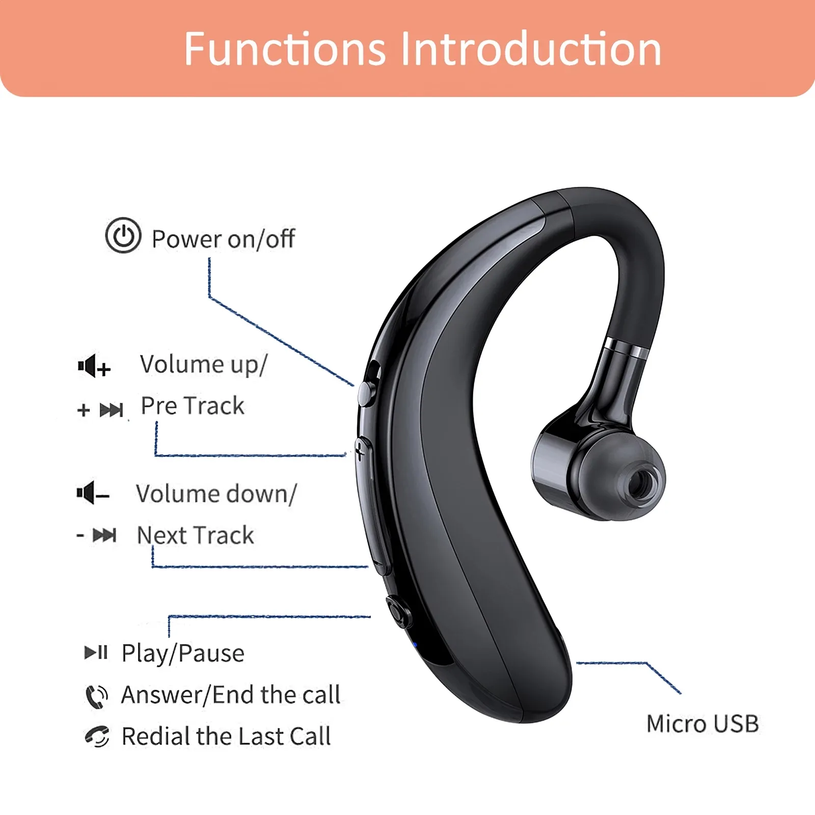 Earphone for on sale call