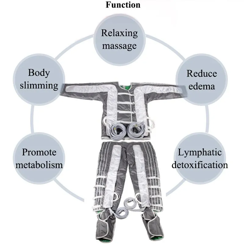 Air Pressure Massage Equipment Arm Lymphatic Drainage Machine - China Arm  Lymphatic Drainage Machine, Lymphatic Drainage Machine