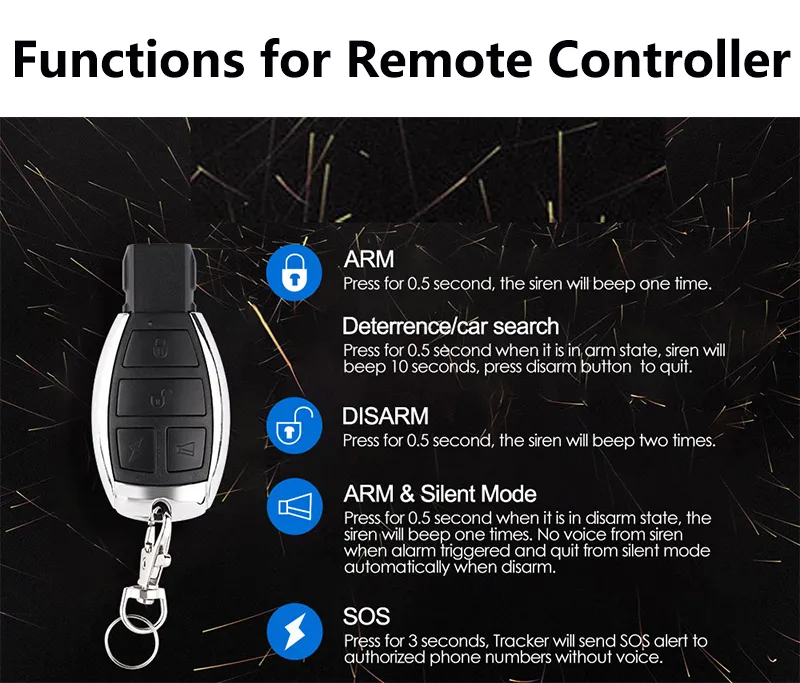 Rastreador GPS para vehículos GPS 103B TK103B Dispositivo de seguimiento GSM/GPRS de cuatro bandas para automóvil con control remoto Sistema de alarma en línea Geofence Monitoreo de voz