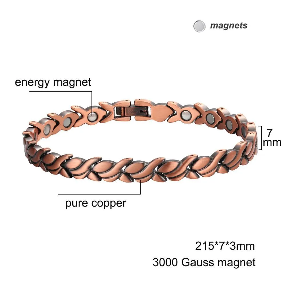 Copper bracelet discount and blood pressure