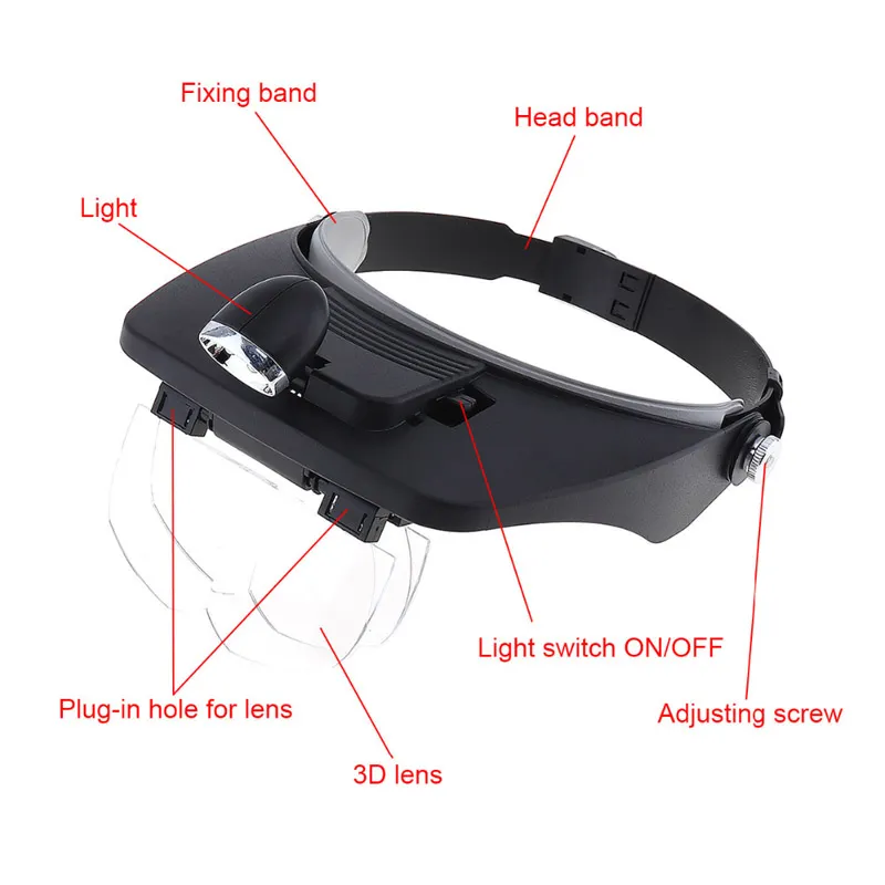 Wholesale Portable Double Eye A Magnifier Lamp With LED Light For Reading  81001 A, 4 Lens, Magnifying Glass Loupe From Pbbands, $19.31