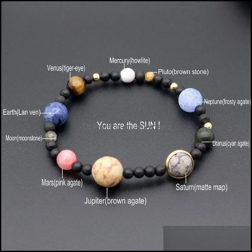 Beaded, Strands 9 Planet Universe Chakra Stars Natural Stone Bracelet Women Men`s Jewelry Earth Lucky Amulet