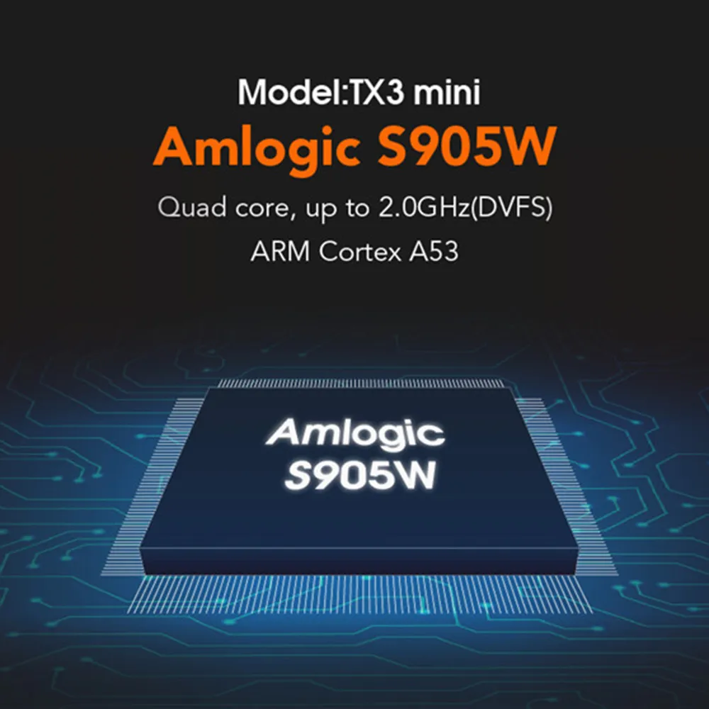 X96 Mini Smart Android TV Box Media Player 7.1 Amlogic S905W CPU 1g/8g  2g/16g