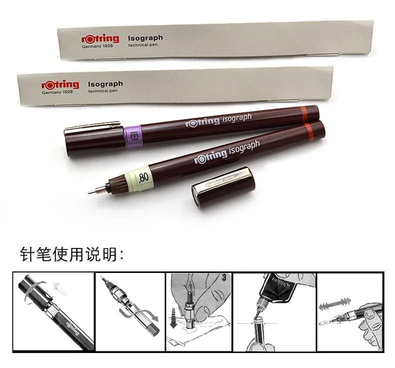 MAKING A MARK: The Rotring Art Pen