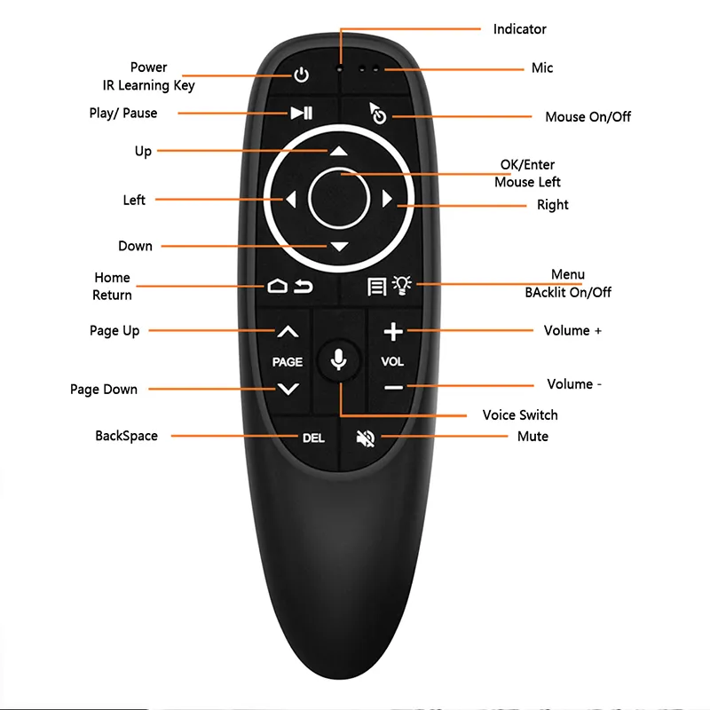 G10S Pro voice remote for comcast Air Mouse with Backlight