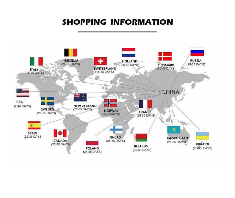 Shopping information 