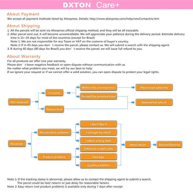 Dxton-