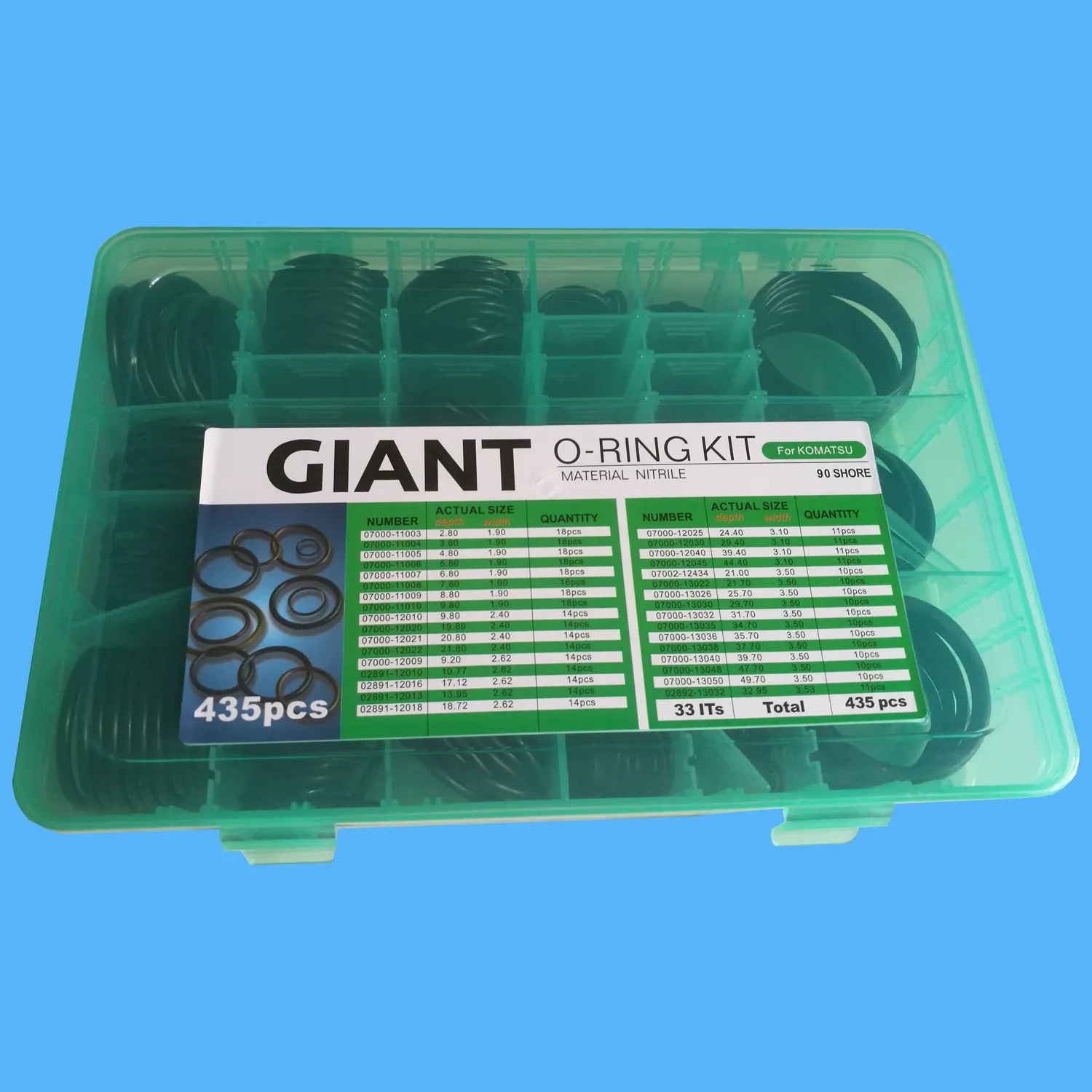 435PCS Excavator seal kit Oil Seal Gaskets O-Ring Box Gaskets Kit For  Komatsu Excavator PC60 PC100 PC200 PC300 PC400 Service Kit - AliExpress