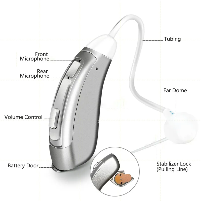 Amplificatore acustico digitale invisibile per anziani con cuffie  auricolari con cancellazione del rumore Dispositivo acustico wireless per  potenziare