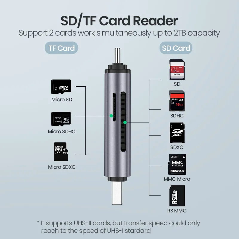 Acheter le lecteur de carte mémoire TF 8G+ : : Lecteur de carte