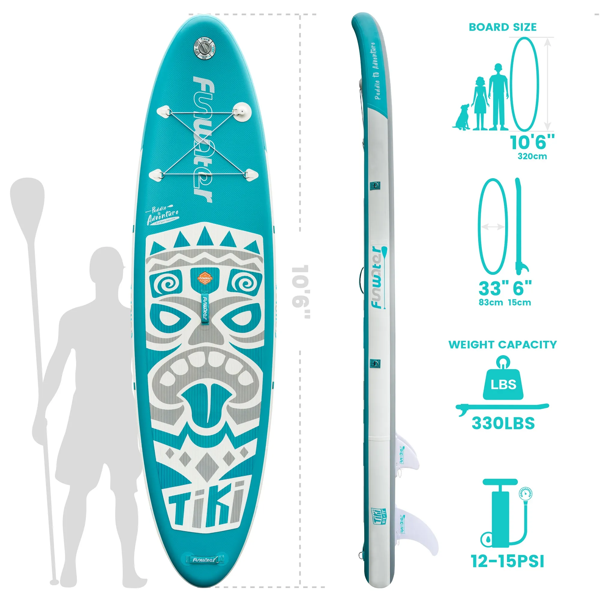 FUNWATER Inflatable Stand Up Paddle Board With Complete Accessories Kit For  All Skill Levels From Funwater, $105.53