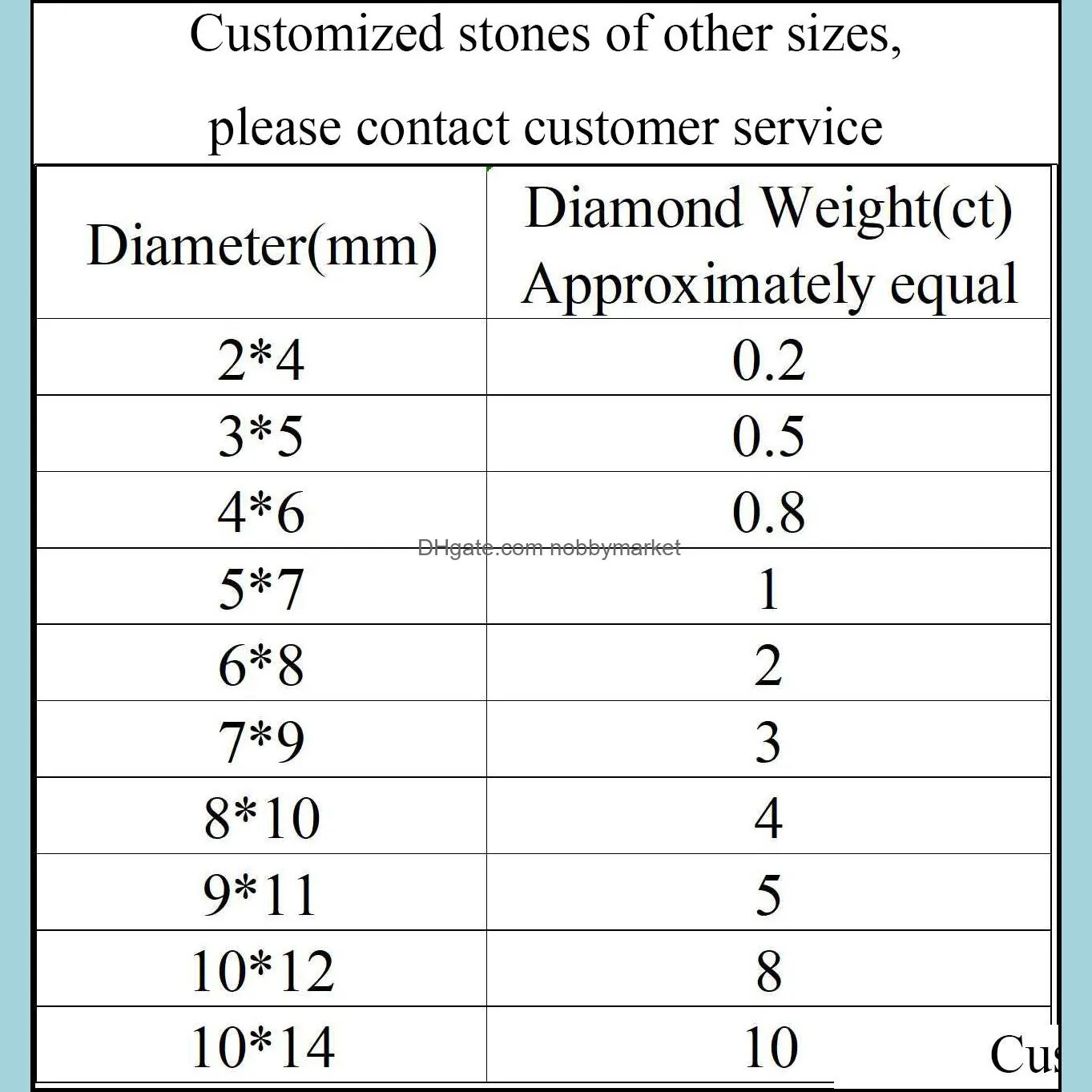 LOTUSMAPLE free ship 0.5 - 10CT loose radiant lab moissanite ice crushed cut top grade D color FL clarity certified stone each one equal to 0.5CT or more give