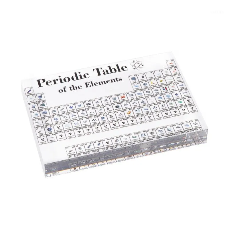 Wholesale Gifts And Novelties Periodic Table Of Elements Display With