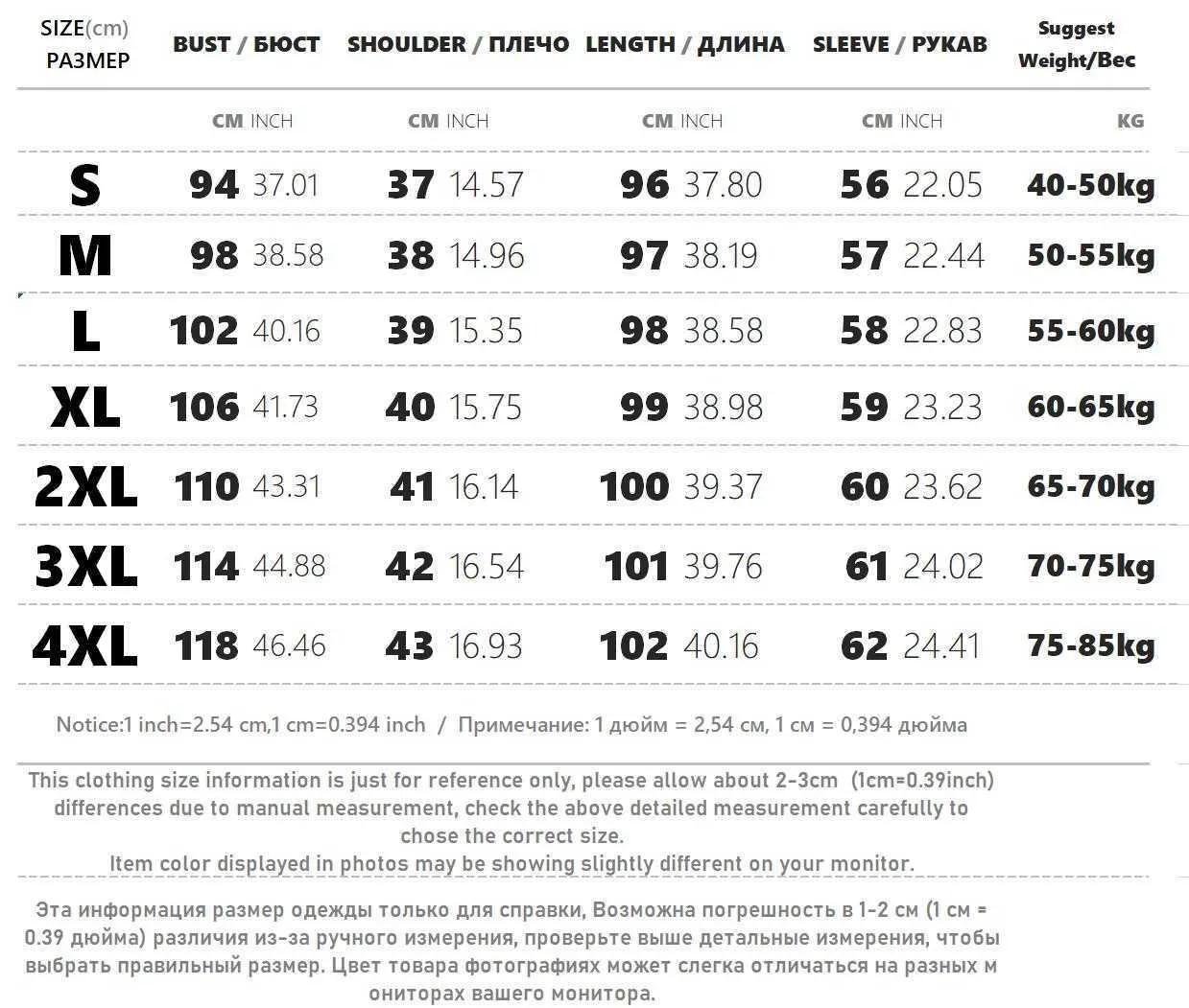 Alpha industries deals size table