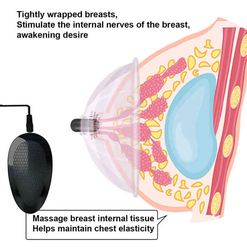 NXY Sex Products Nipple Pump Vibrator Electric Breast Massage Chest Adult Toys Shop for Couple Infinitely Variable Vibration 0210