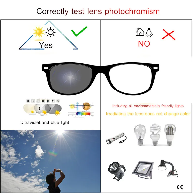 Myopie-Sonnenbrille, fertig für Herren und Damen, Myopie-Brillenrahmen mit CR39-Sonnenpochromismus-Grau-Linsenrezept, Myopie-Brille 210310S