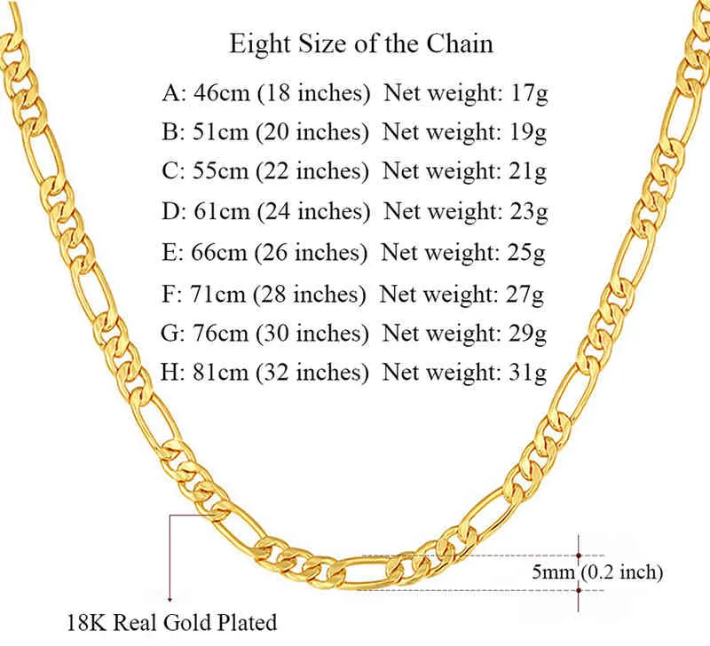 Gold Size