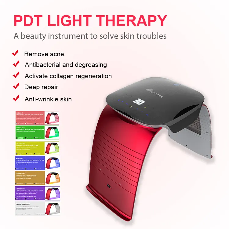 ポータブル7色LEDフェイシャルマスクPDTライト療法美容機顔肌の若返りサロン機器