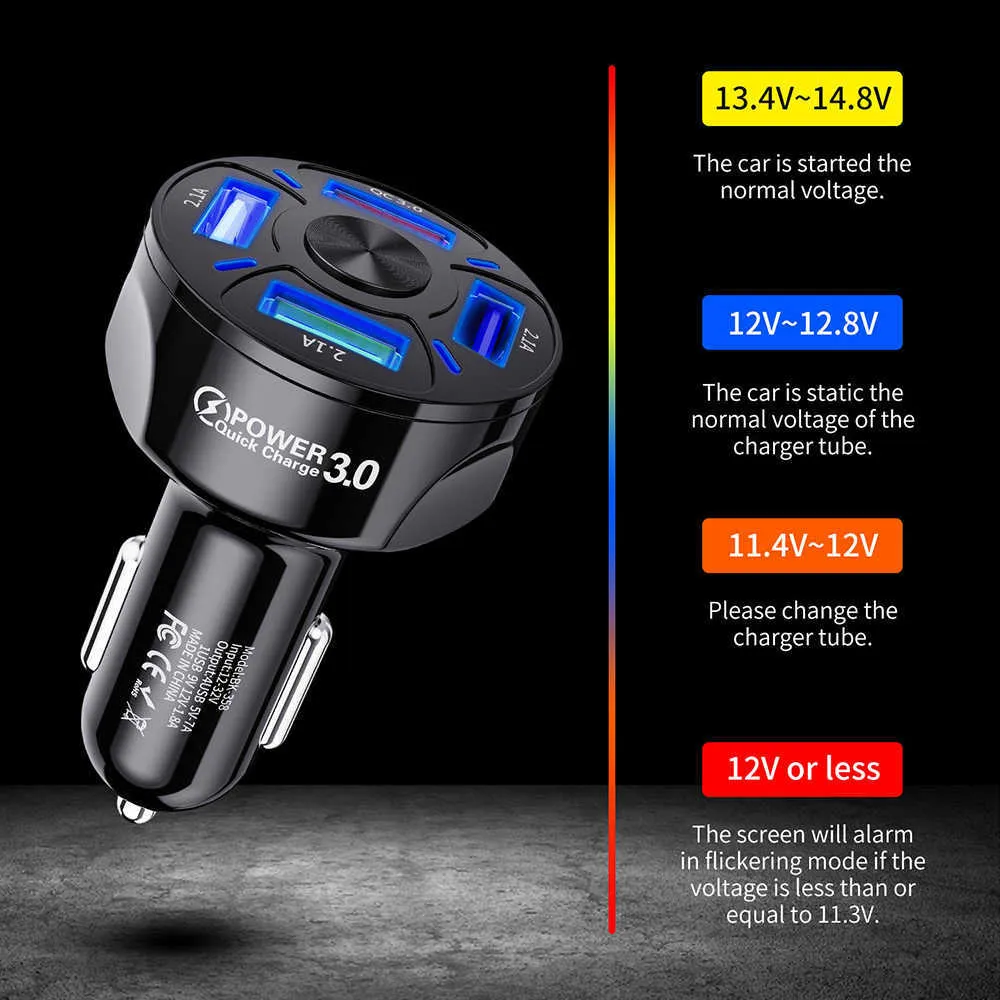 Caricatore Auto Voltmetro Integrato Auto Caricabatteria Auto Doppia USB 36W PD E QC 3.0 - Ricarica Rapida Per Auto, Barche, Camion Doppia 36w Presa Usb Auto