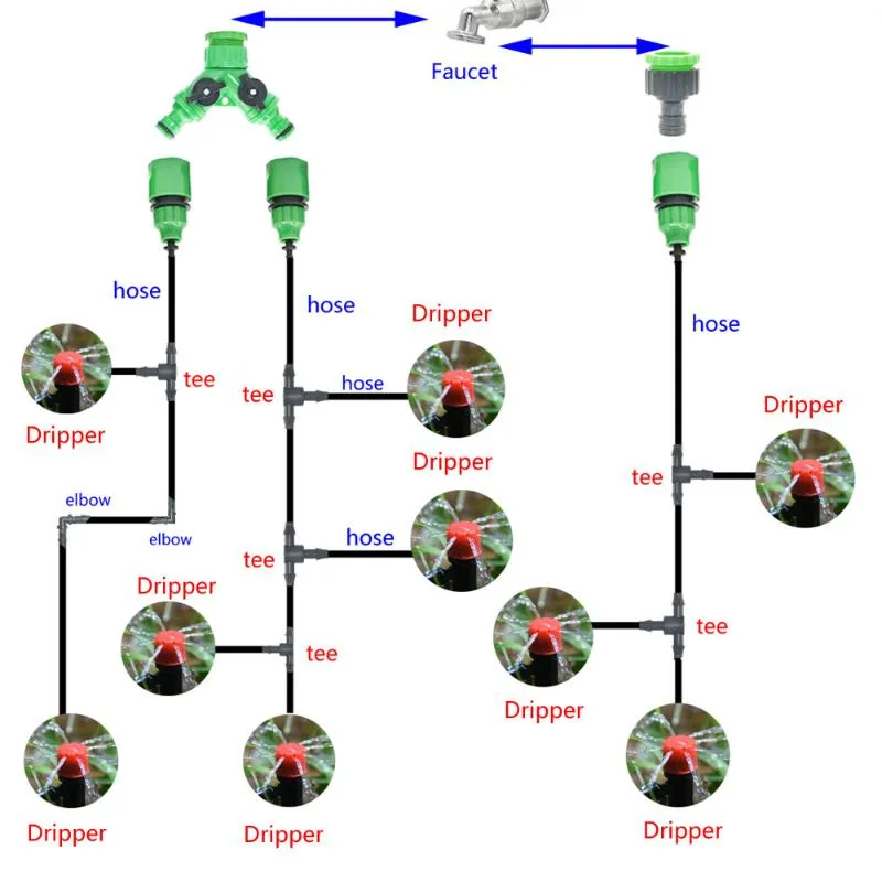 商品の通販 水散水装置1 4 ホースドリップ灌漑システム360度調整可能8ホールスプリンクラーキットガーデン挿入地面マイクロフロードリッパー が購入できます Www Prakarsamadani Or Id 商品の通販 水散水装置1 4 ホースドリップ灌漑システム360度調整可能8ホールスプリンクラーキットガーデン挿入地面マイクロフロードリッパー が購入できます Www Prakarsamadani Or Id