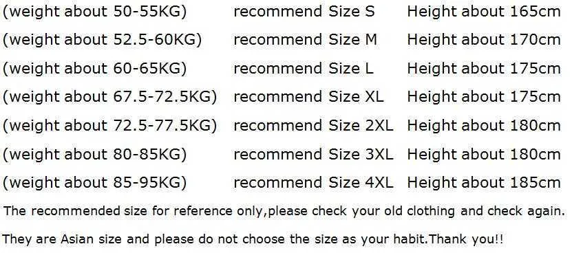Recommending Size