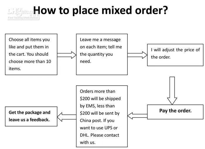 miexd order.jpg