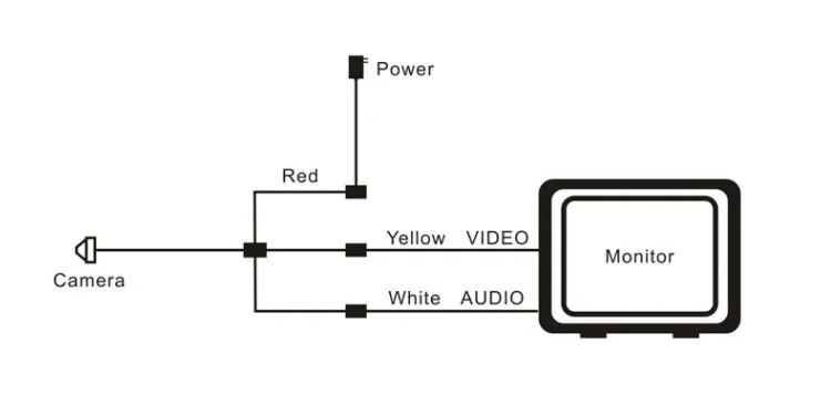 HD 5MP 600TVL 1.8 mm large angle de vision 170 degrés Super 12,5 mm * 12,5 mm ultra mini taille numérique enregistreur vidéo FPV caméra de vidéosurveillance avec audio