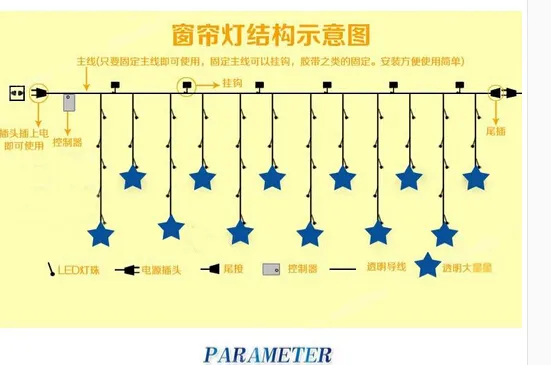 クリスマスの結婚式の装飾のための星の照明の明るさの明るさの光の縞模様の妖精のライトを点滅させます。