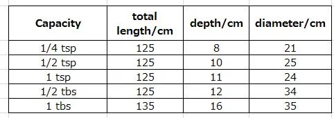 الفولاذ المقاوم للصدأ ملعقة قياس كوب ملعقة 15ML 1ML ملعقة قهوة المجارف أدوات المطبخ جداول الأدوات الطبخ أدوات الخبز ملعقة الأنابيب