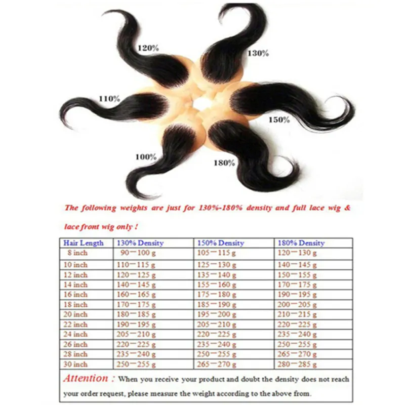 150 밀도 옴 브레 꿀 금발 색상 1B 27 두꺼운 글루없는 풀 레이스 인간 머리 가발 브라질 바디 웨이브 레이스 전면 가발 4069961